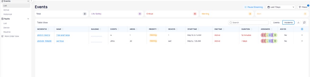 Events page with Incidents toggle selected showing a table with columns for Incident ID, Name, Building, Events, Areas, Priority, Devices, Start Time, End Time, Duration, Assignees, and Ack ID, with two incident rows displayed