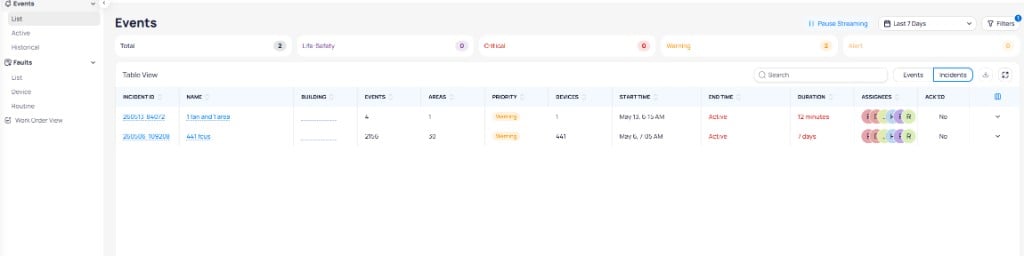 Events page with Incidents toggle selected showing a table with columns for Incident ID, Name, Building, Events, Areas, Priority, Devices, Start Time, End Time, Duration, Assignees, and Ack ID, with two incident rows displayed