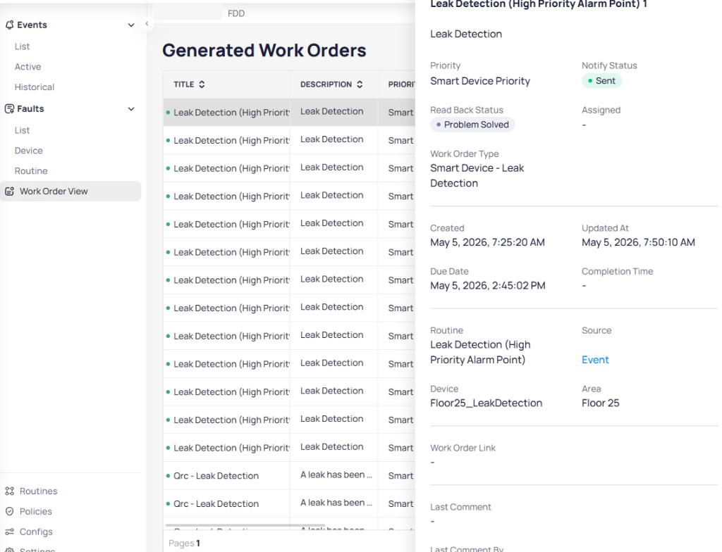 Work Order View with a selected row showing the details panel with Priority, Notify Status, Read Back Status, Work Order Type, Created and Updated timestamps, Due Date, Routine, Source link to the event, Device, Area, Work Order Link, and Last Comment fields