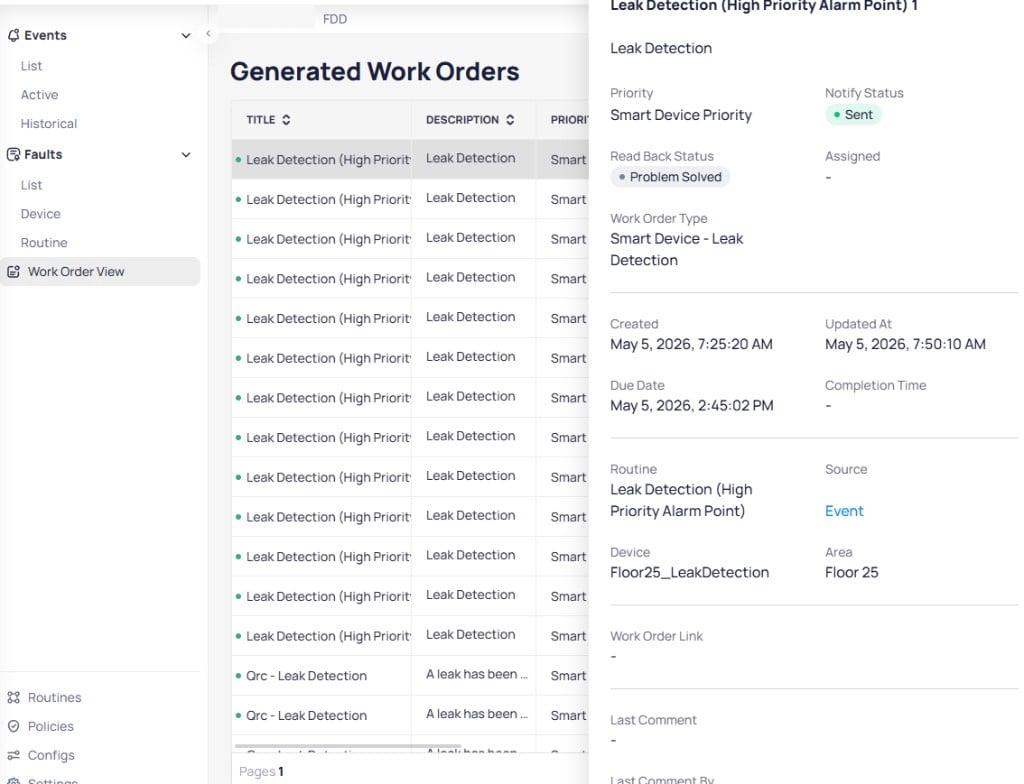 Work Order View with a selected row showing the details panel with Priority, Notify Status, Read Back Status, Work Order Type, Created and Updated timestamps, Due Date, Routine, Source link to the event, Device, Area, Work Order Link, and Last Comment fields