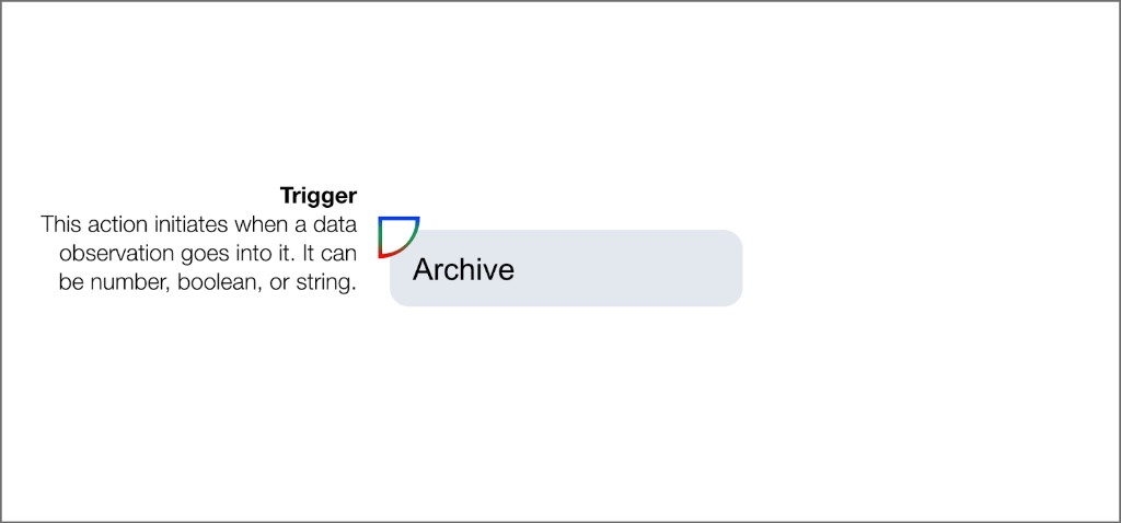 Archive testing block showing trigger input accepting number, boolean, or string data