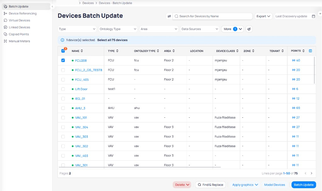 Devices Batch Update page with one device selected, showing columns for Name, Type, Ontology Type, Area, Location, Device Class, Zone, Tenant, and Points, with Delete, Find and Replace, Apply graphics, Model Devices, and Batch Update buttons at the bottom