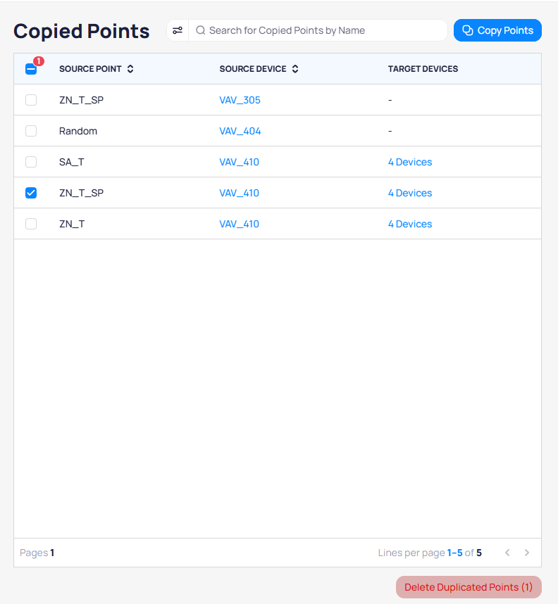 Copied Points table with one row selected and Delete Duplicated Points button showing the selection count at the bottom of the page