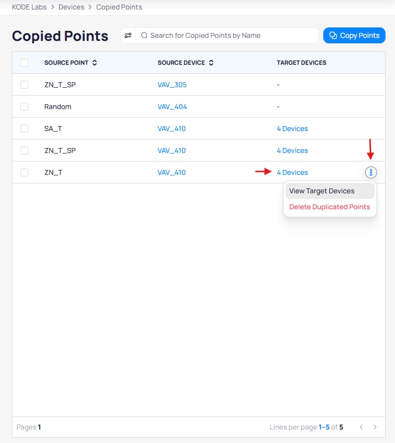 Copied Points row with three-dot menu open showing View Target Devices and Delete Duplicated Points options, with target devices column showing a linked device count