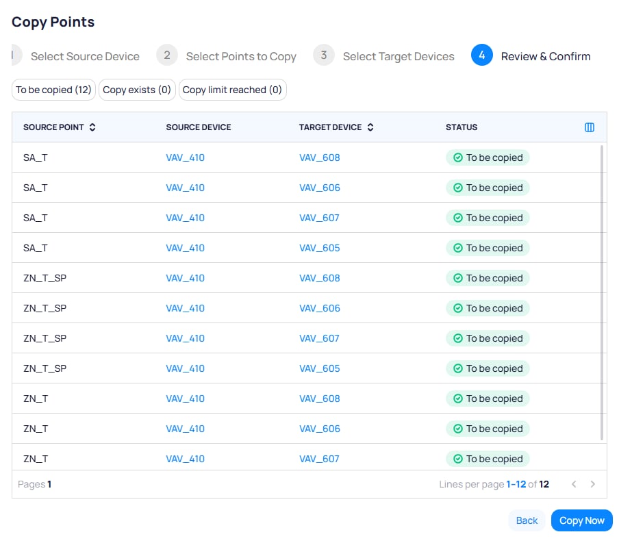 Copy Points wizard step 4 with summary table of source point, source device, target device, status To be copied, and Copy Now button