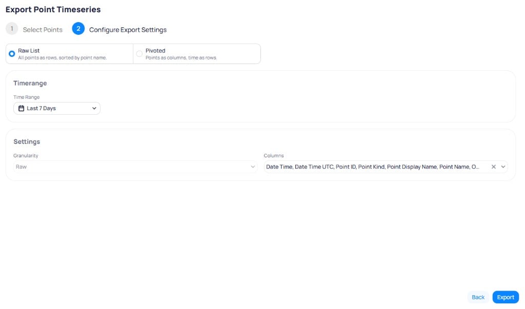 Export settings showing Raw List and Pivoted format options, time range selector, granularity dropdown, and columns picker