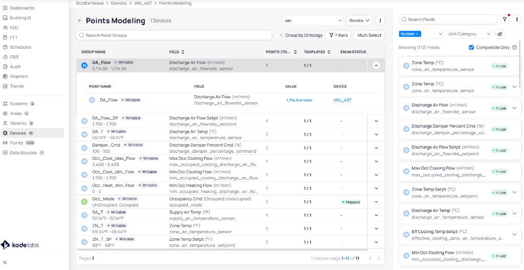 Points Modeling page for a VAV device showing point groups like DA_Flow, DA_Flow_SP, and DA_T with their mapped ontology fields, and a right panel listing compatible fields filtered by category