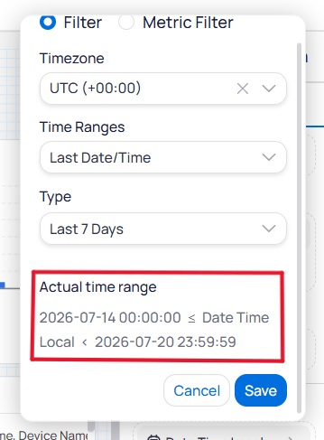 Date-time filter dialog showing Timezone, Time Ranges, Type, and the Actual time range readout for Last 7 Days