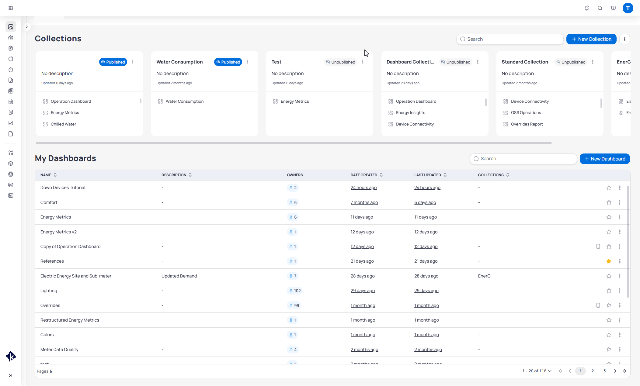 Collections and Dashboards page showing a collection three-dot menu opened to Manage Viewers, then Add Role to grant view access by role