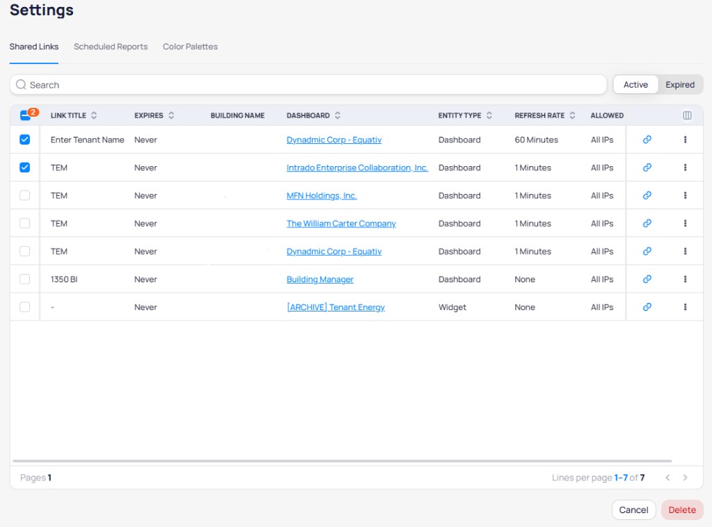 Settings page Shared Links tab showing a table with Link Title, Expires, Building Name, Dashboard, Entity Type, Refresh Rate, and Allowed columns listing seven shared links with values like Enter Tenant Name expiring Never with 60 Minutes refresh and All IPs allowed, with two rows selected and Cancel and Delete buttons at the bottom
