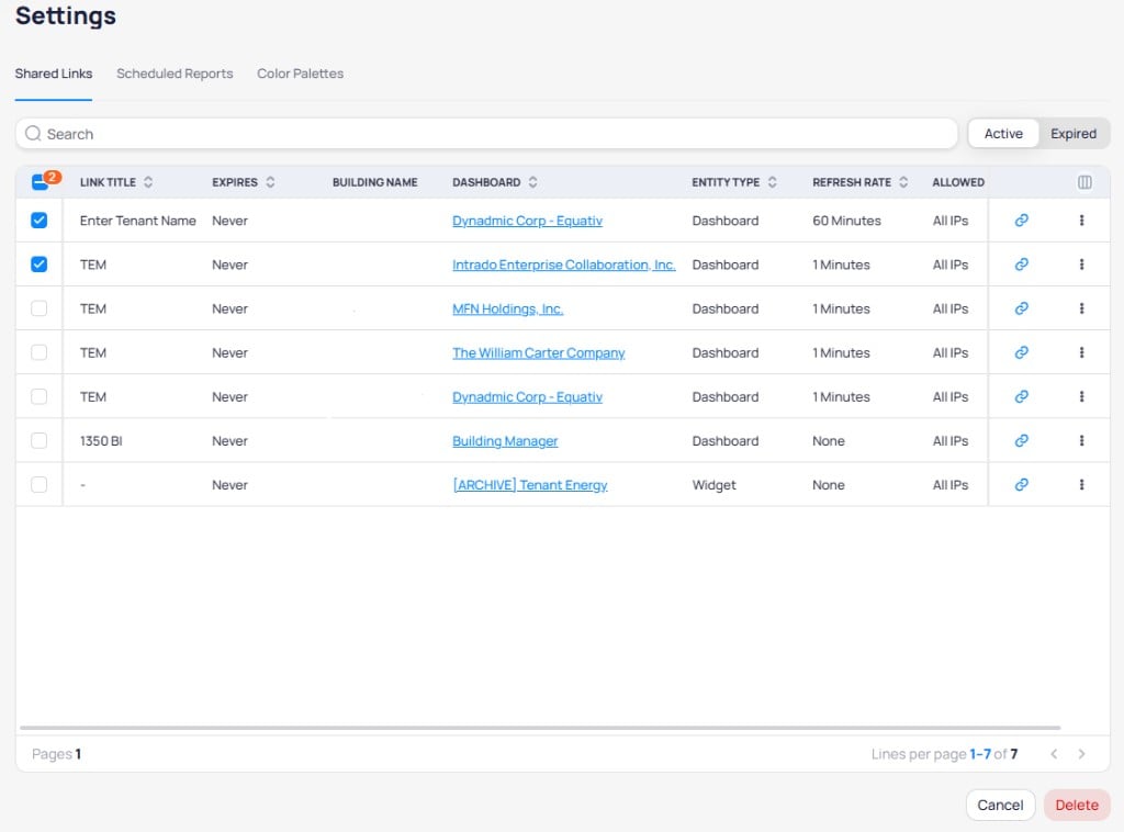 Settings page Shared Links tab showing a table with Link Title, Expires, Building Name, Dashboard, Entity Type, Refresh Rate, and Allowed columns listing seven shared links with values like Enter Tenant Name expiring Never with 60 Minutes refresh and All IPs allowed, with two rows selected and Cancel and Delete buttons at the bottom