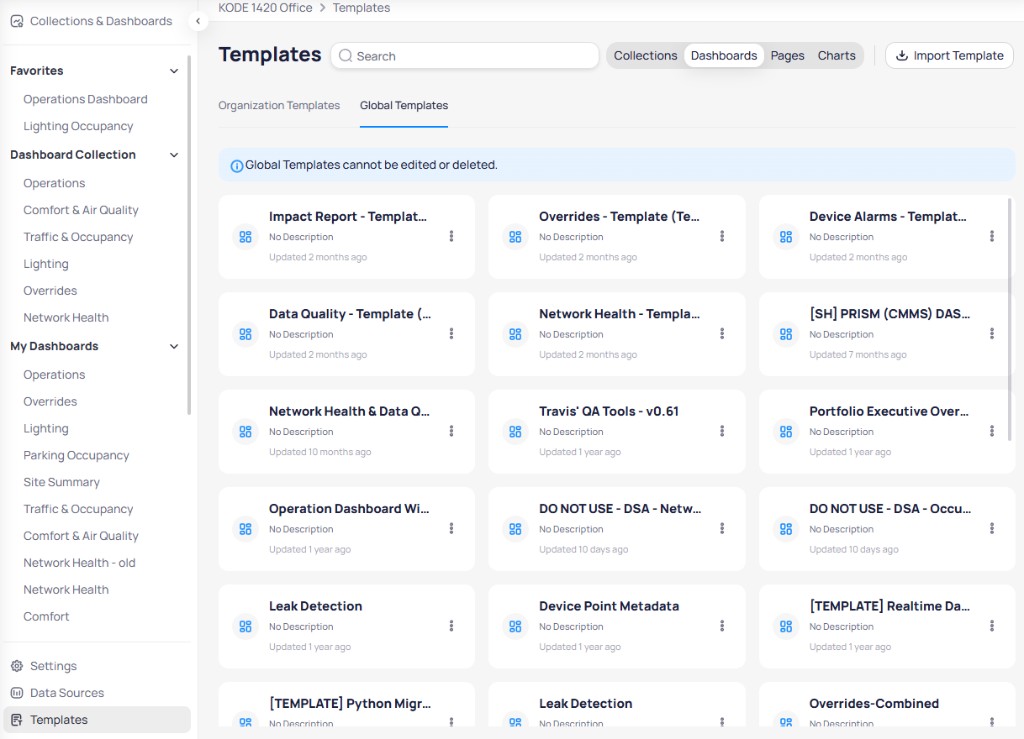 Templates page showing Global Templates tab with an info banner stating Global Templates cannot be edited or deleted, displaying template cards for Impact Report, Overrides, Device Alarms, Data Quality, Network Health, SH PRISM CMMS DAS, Network Health and Data Q, Travis QA Tools, Portfolio Executive Over, Operation Dashboard Wi, and more