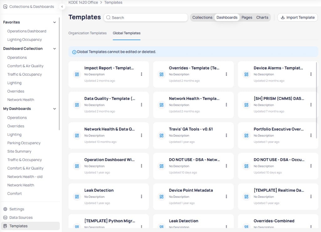 Templates page showing Global Templates tab with an info banner stating Global Templates cannot be edited or deleted, displaying template cards for Impact Report, Overrides, Device Alarms, Data Quality, Network Health, SH PRISM CMMS DAS, Network Health and Data Q, Travis QA Tools, Portfolio Executive Over, Operation Dashboard Wi, and more