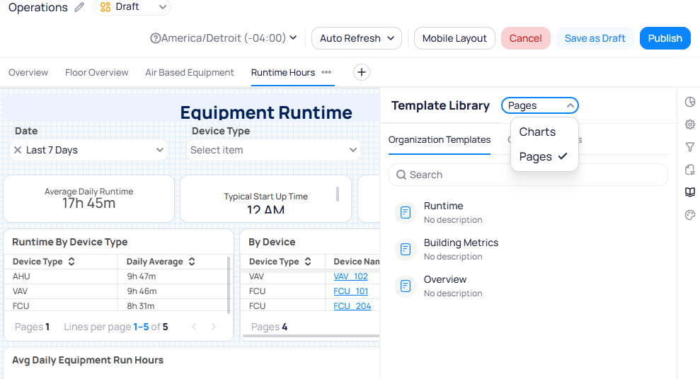 Template Library panel with the type dropdown open showing Charts and Pages options, with Pages selected and Organization Templates tab displaying Runtime, Building Metrics, and Overview page templates