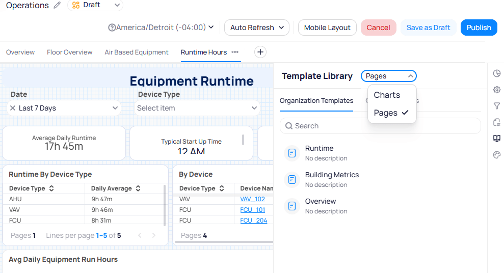 Template Library panel with the type dropdown open showing Charts and Pages options, with Pages selected and Organization Templates tab displaying Runtime, Building Metrics, and Overview page templates