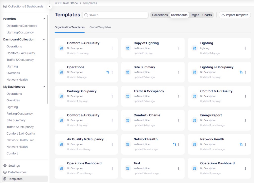 Templates page with Dashboards filter selected showing Organization Templates with dashboard template cards for Comfort and Air Quality, Copy of Lighting, Lighting, Operations, Site Summary, and more
