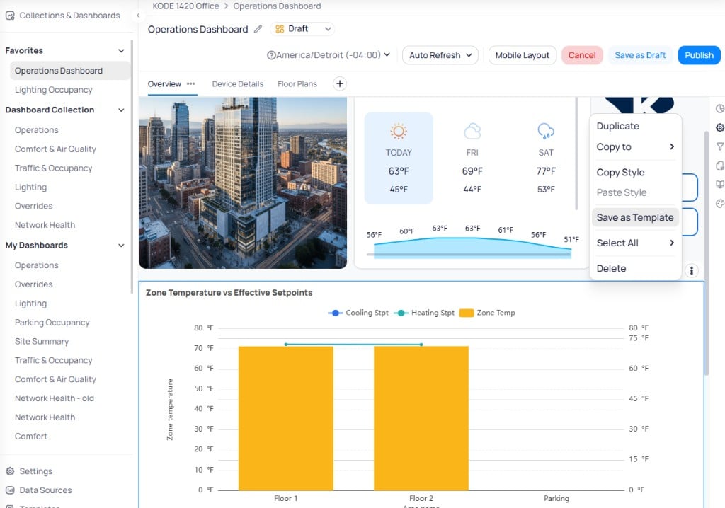 Dashboard in edit mode showing a chart widget three-dot menu with Duplicate, Copy to, Copy Style, Paste Style, Save as Template, Select All, and Delete options
