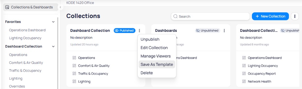 Collections page showing a published Dashboard Collection with its three-dot menu open displaying Unpublish, Edit Collection, Manage Viewers, Save As Template, and Delete options
