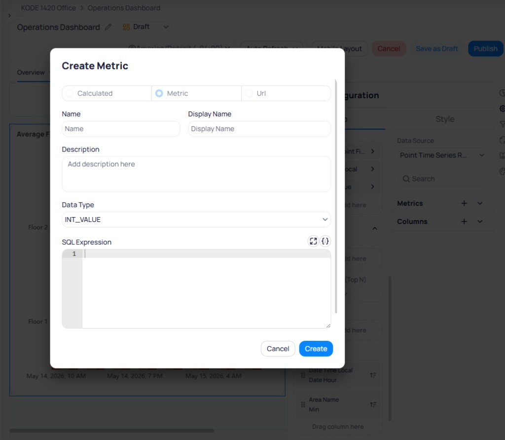 Create Metric dialog showing Calculated, Metric selected, and URL radio buttons, Name and Display Name fields, a Description field, Data Type dropdown set to INT_VALUE, an SQL Expression code editor, and Cancel and Create buttons