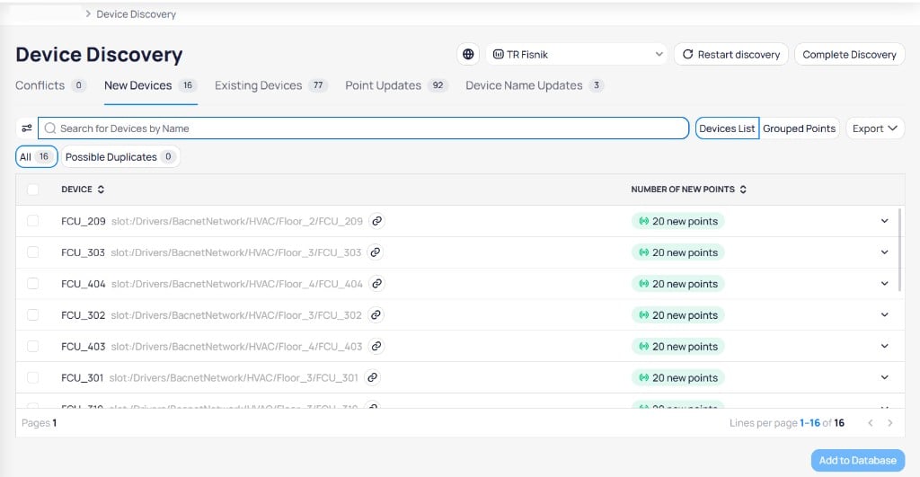 Device Discovery page on the New Devices tab in Devices List view, showing FCU devices with their BACnet paths, copy icons, and 20 new points each, with All 16 and Possible Duplicates 0 filter tabs