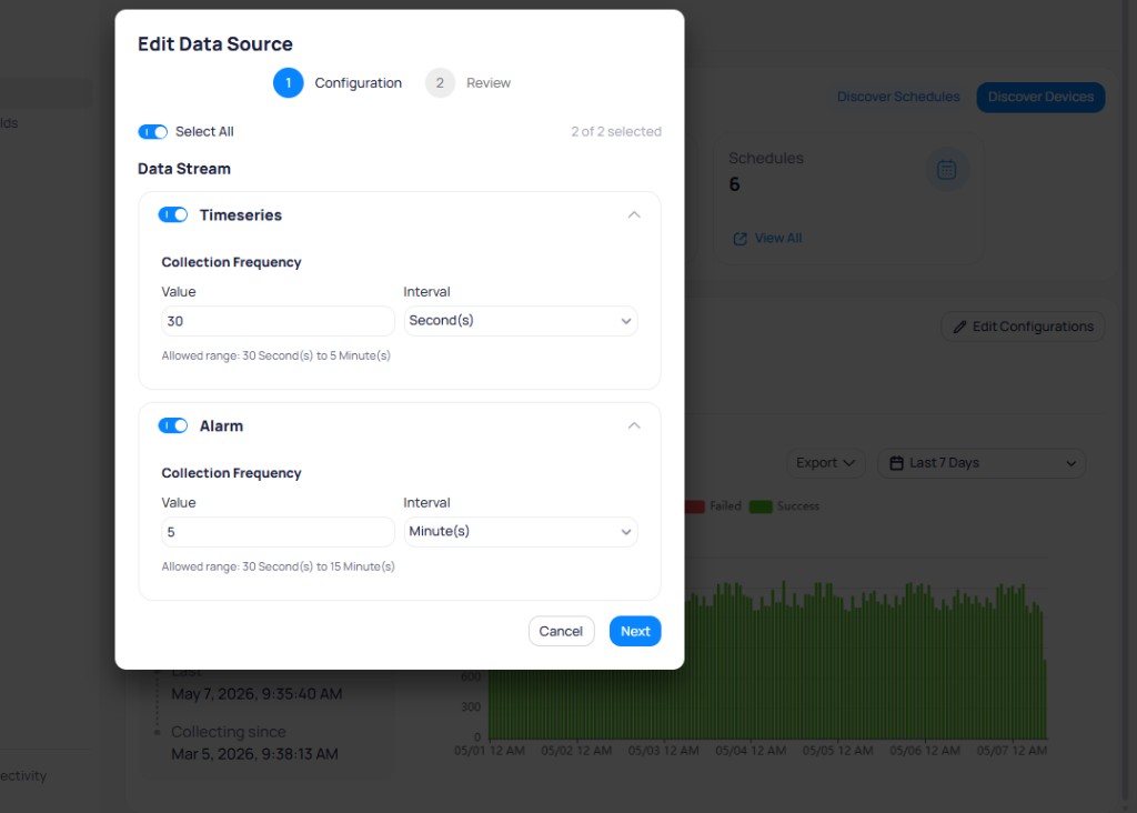 Edit Data Source dialog showing Timeseries and Alarm data streams with collection frequency fields and allowed ranges