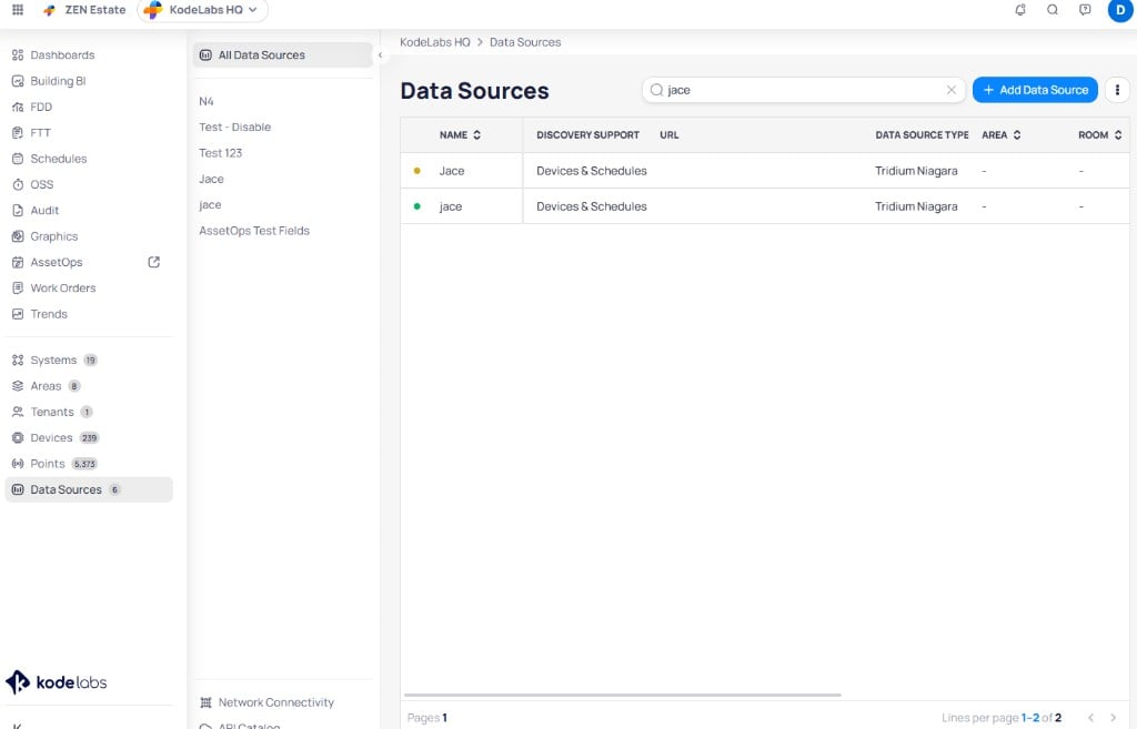 Data sources list with columns for name, discovery support, URL, data source type, area, and room
