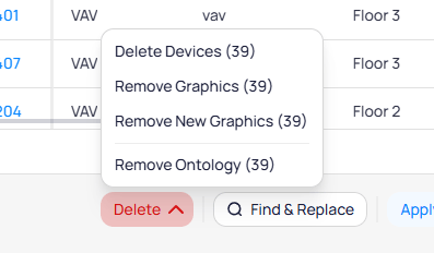 Delete dropdown showing Delete Devices 39, Remove Graphics 39, Remove New Graphics 39, and Remove Ontology 39