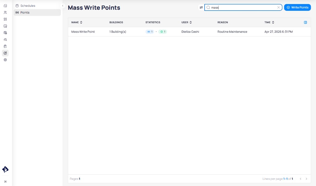 Mass Write Points main page with Schedules and Points tabs and a job list table