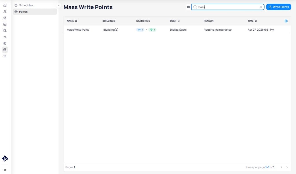 Mass Write Points main page with Schedules and Points tabs and a job list table