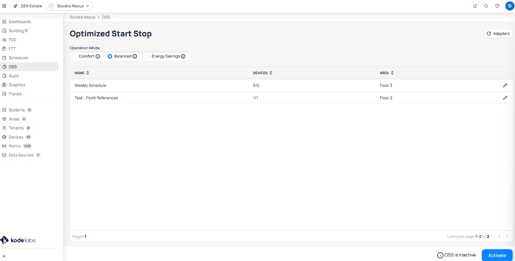 Optimized Start Stop page showing Weekly Schedule adapter with 5/5 devices in Floor 3 and Test - Point References adapter with 1/1 devices in Floor 2, with OSS is inactive status and Activate button