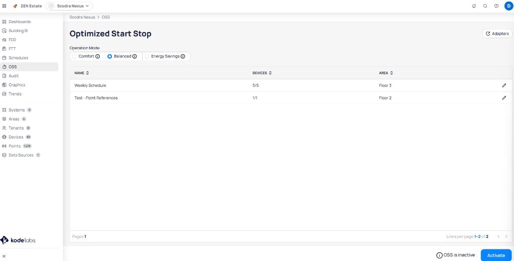 Optimized Start Stop page showing Weekly Schedule adapter with 5/5 devices in Floor 3 and Test - Point References adapter with 1/1 devices in Floor 2, with OSS is inactive status and Activate button