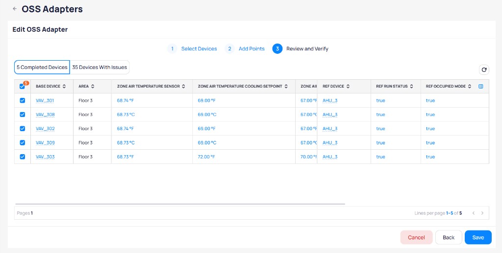 Step 3 Review and Verify showing 5 Completed Devices tab with VAV_301, VAV_308, VAV_302, VAV_309, and VAV_303, each showing zone air temperature sensor values, cooling setpoint, reference device AHU_3, and run status and occupied mode set to true