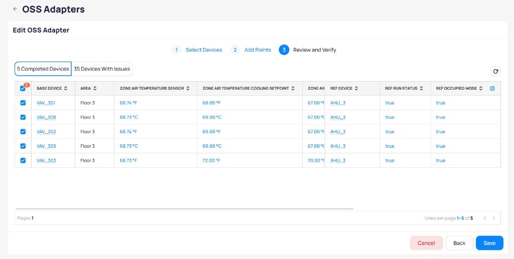 Step 3 Review and Verify showing 5 Completed Devices tab with VAV_301, VAV_308, VAV_302, VAV_309, and VAV_303, each showing zone air temperature sensor values, cooling setpoint, reference device AHU_3, and run status and occupied mode set to true