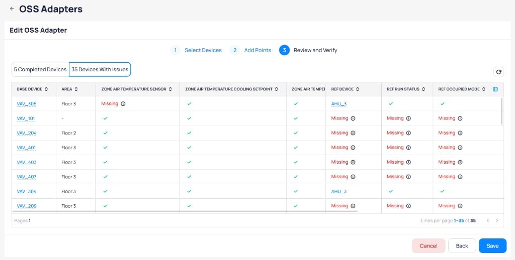Step 3 Review and Verify showing 35 Devices With Issues tab with VAV devices showing Missing indicators for zone air temperature sensor, reference device, run status, and occupied mode points
