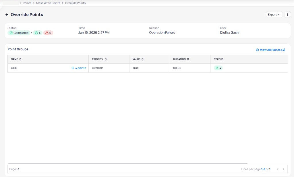 Mass Write Points job details page at building level showing Completed status, time, reason, user, and Point Groups table with Priority, Value, Duration, and Status columns