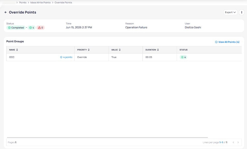 Mass Write Points job details page at building level showing Completed status, time, reason, user, and Point Groups table with Priority, Value, Duration, and Status columns