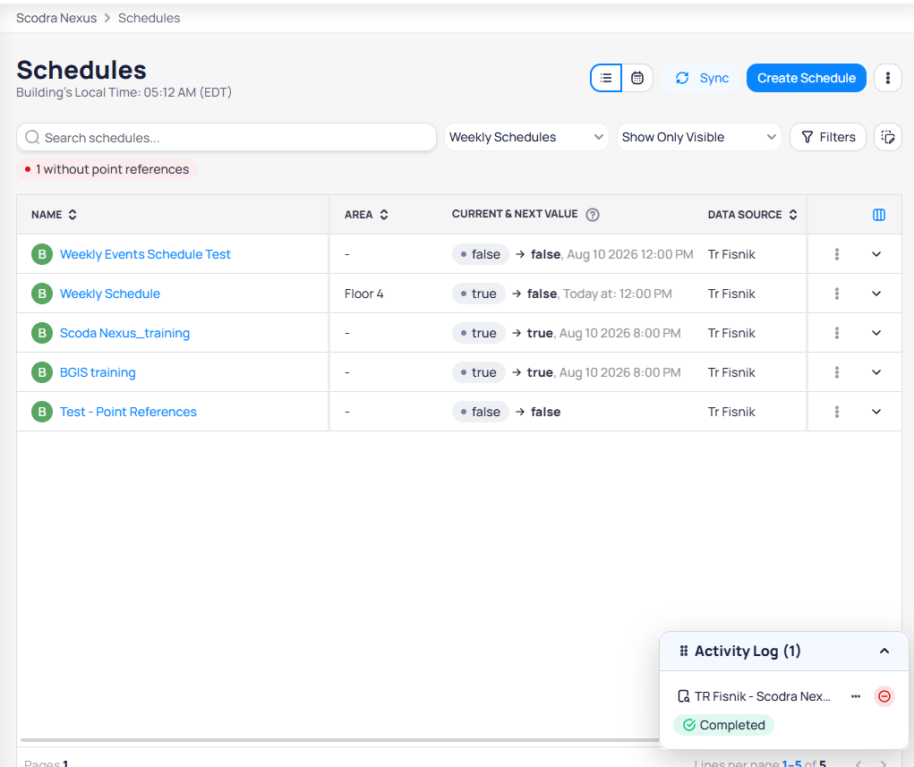 Schedules list showing newly added Weekly Events Schedule Test at the top with a 1 without point references warning, alongside four existing schedules with their current and next values