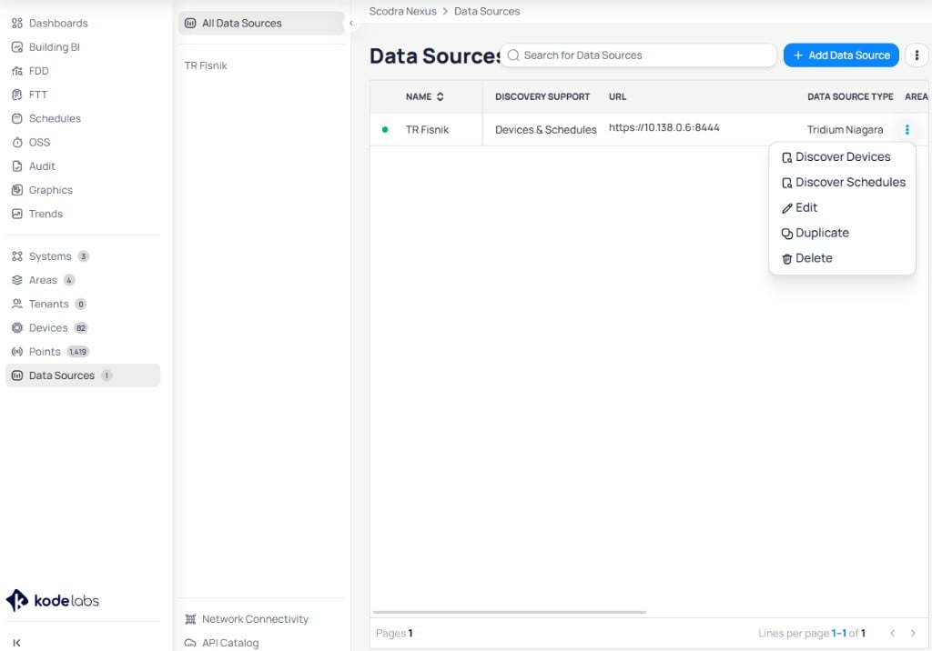 Data Sources page showing TR Fisnik data source with a three-dot menu open displaying Discover Devices, Discover Schedules, Edit, Duplicate, and Delete options