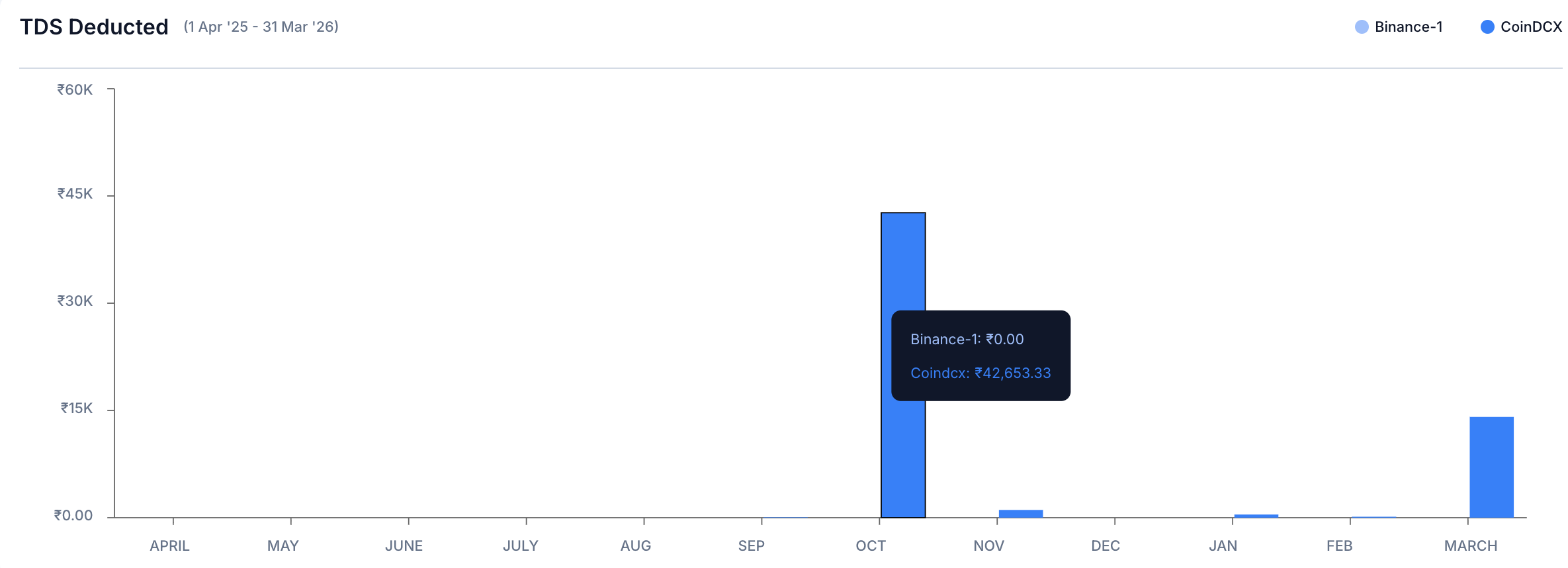 Screenshot2026 03 25at4 25 16PM Screenshot2026 03 25at4 25 16PM