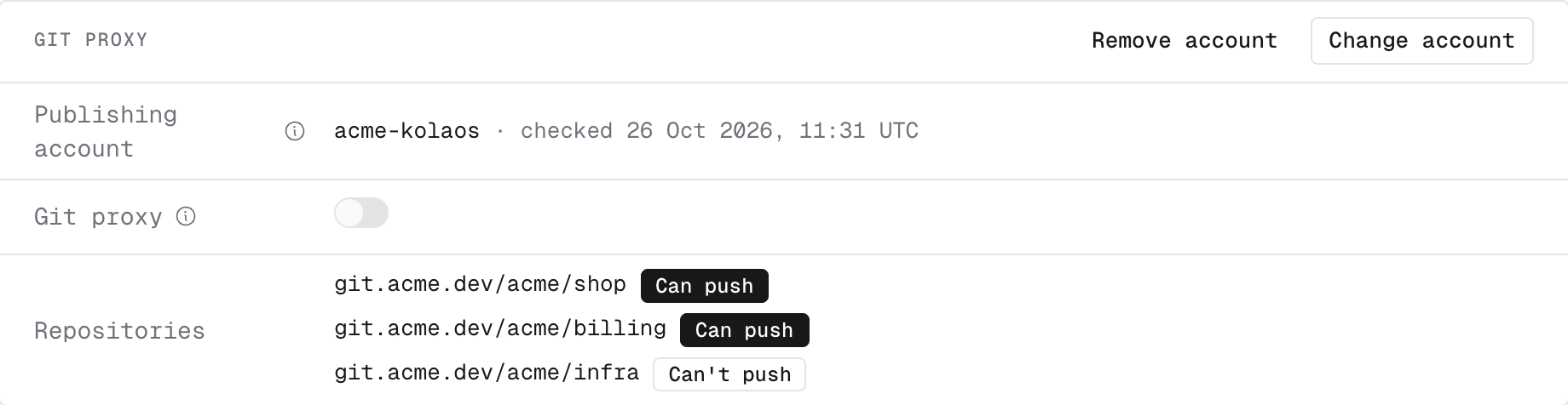 The Git proxy section showing the publishing account and one repository marked Can't push