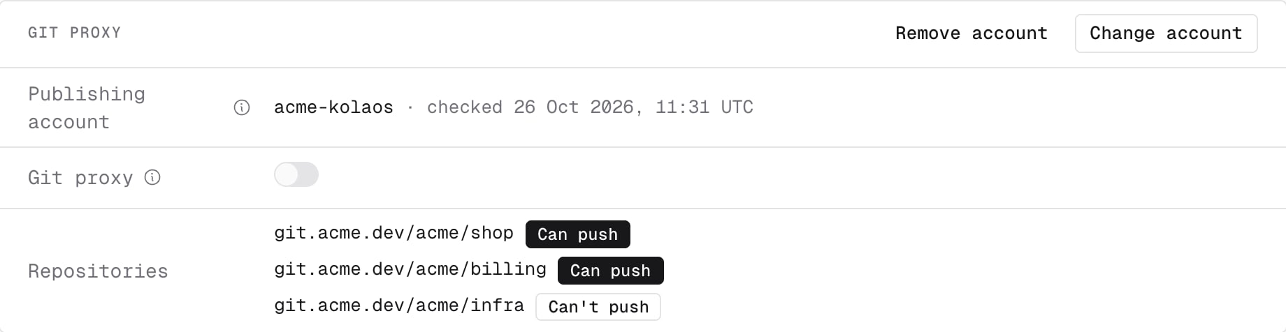 The Git proxy section showing the publishing account and one repository marked Can't push