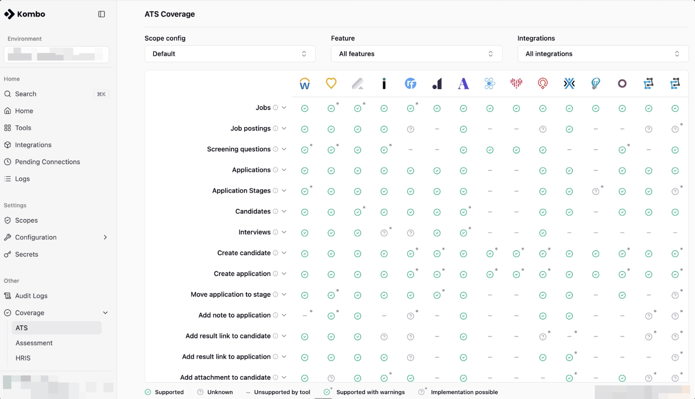 Kombo Coverage page filtered by scope, showing supported features and limitations across tools