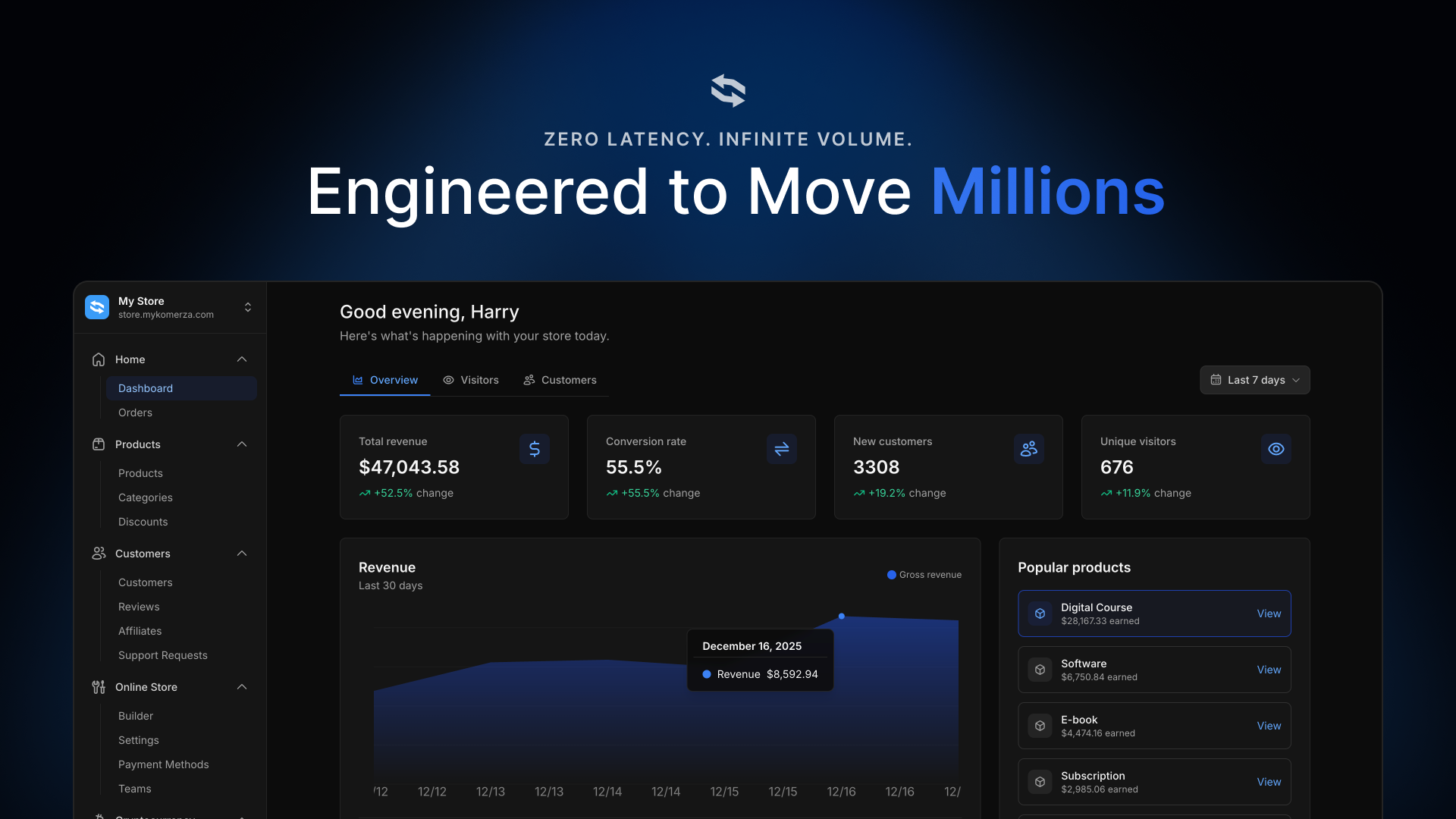 Komerza Developer Documentation