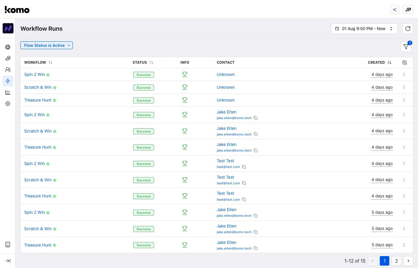Workflows: monitoring Your Workflows