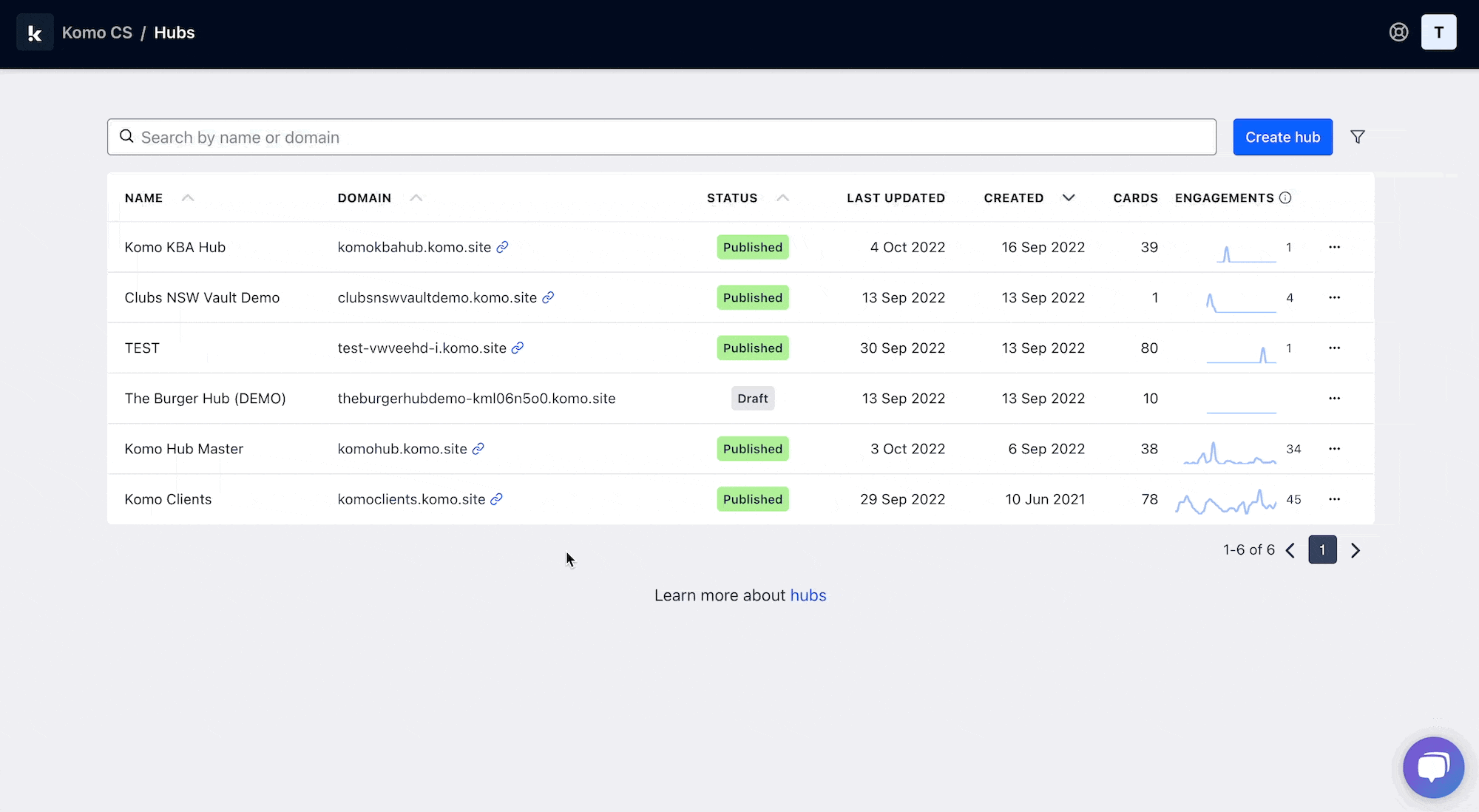 Vimeo Card: step 2 — Step 1: Add a Vimeo card to your Hub