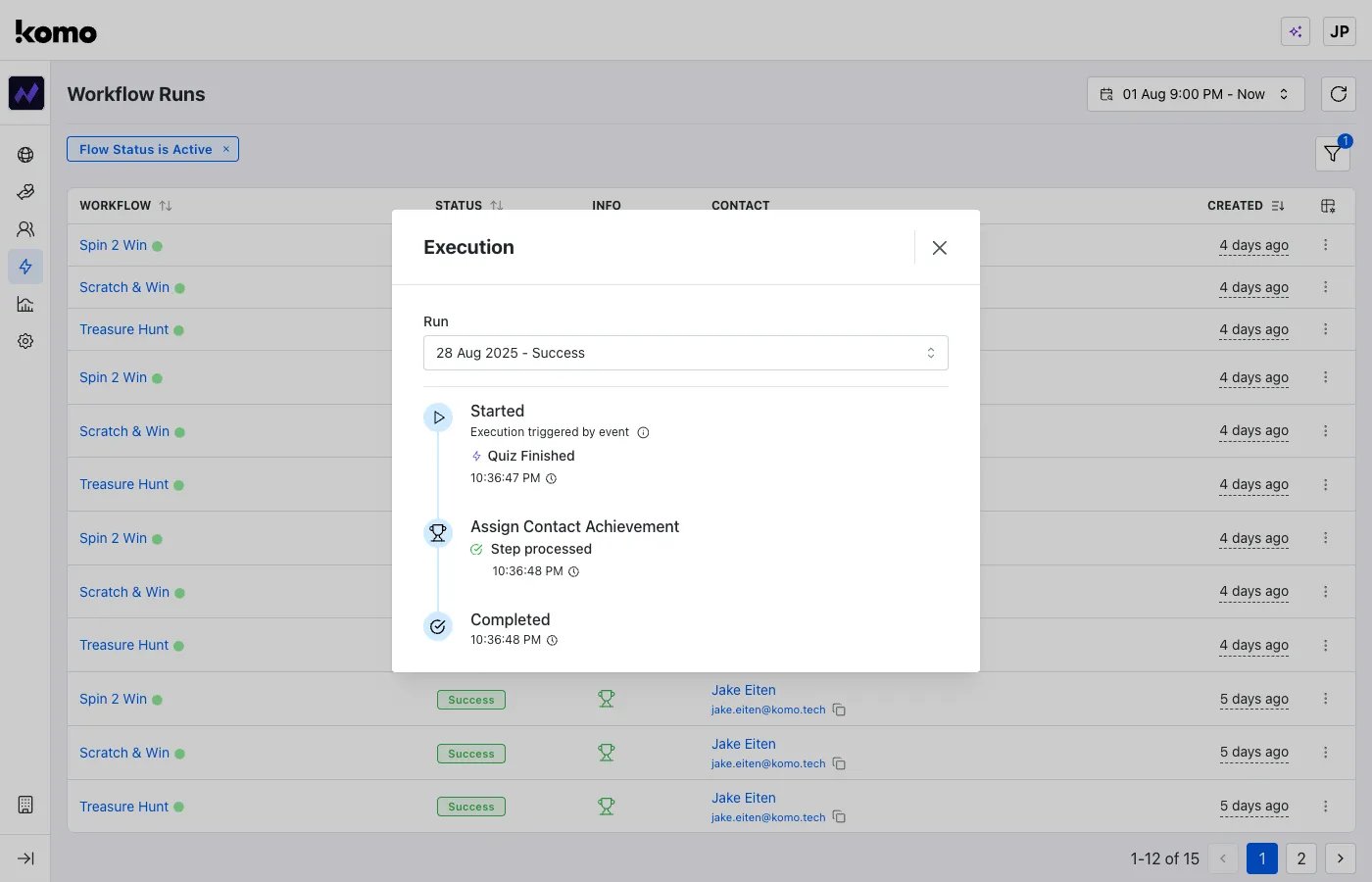 Workflows: detailed Execution Views