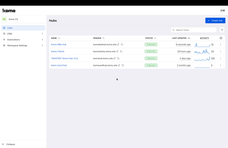 Prizes and Communications: step 4 — Step 1: Add a Data capture