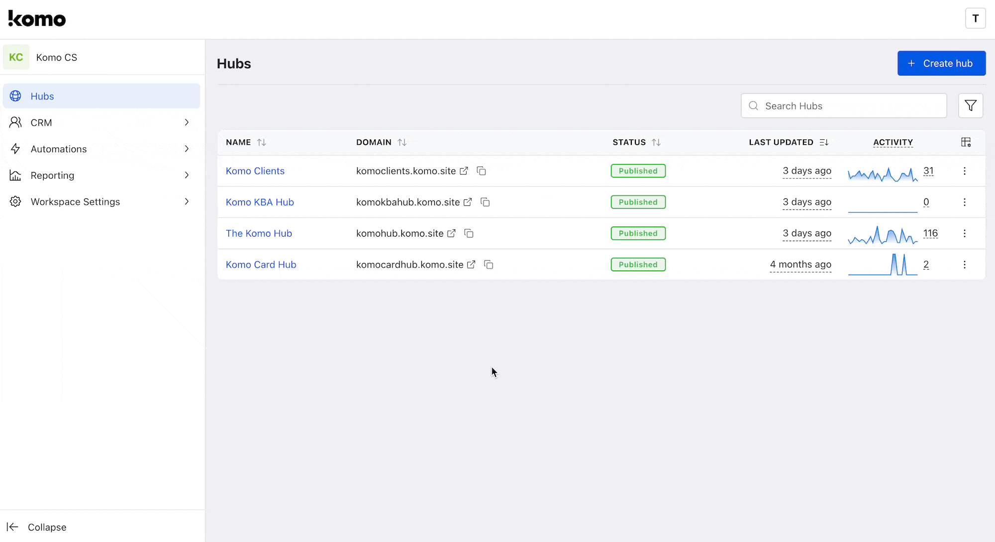 Quiz: step 1 — Step 1: Add a Quiz to your Hub