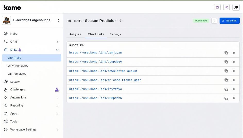 Short Links tab with multiple komo.link URLs
