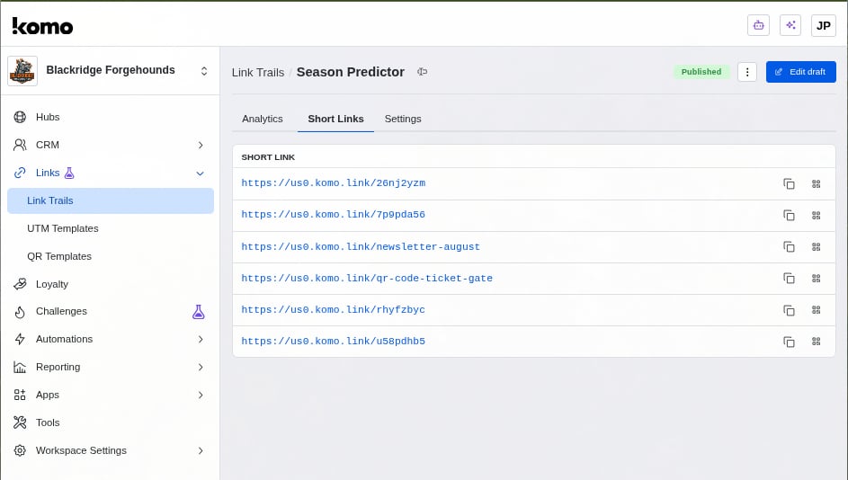 Short Links tab with multiple komo.link URLs